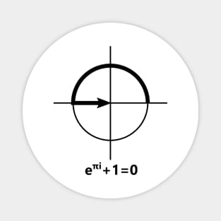 Eulers Magnet